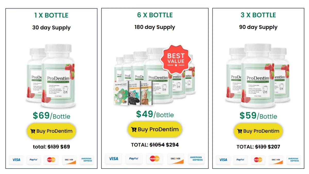 ProDentim official pricing table showcasing 30-day, 90-day, and 180-day supply packages with special discounts and secure checkout options